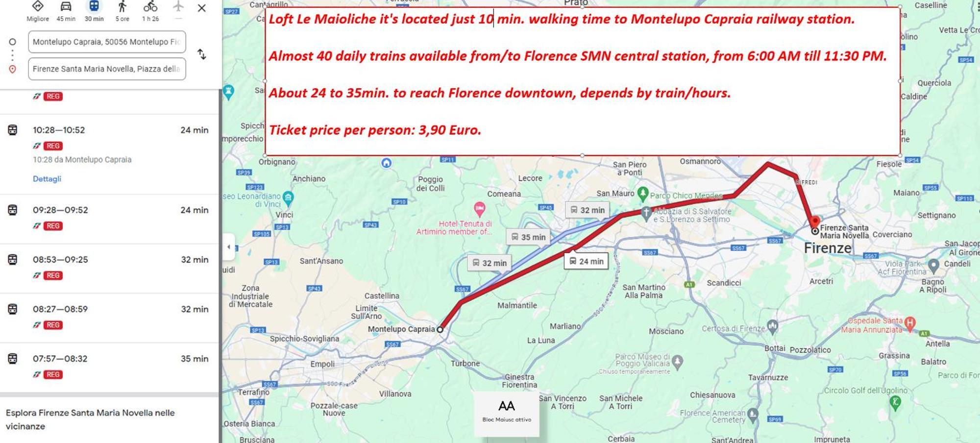 Loft - Le Maioliche Διαμέρισμα Montelupo Fiorentino Εξωτερικό φωτογραφία